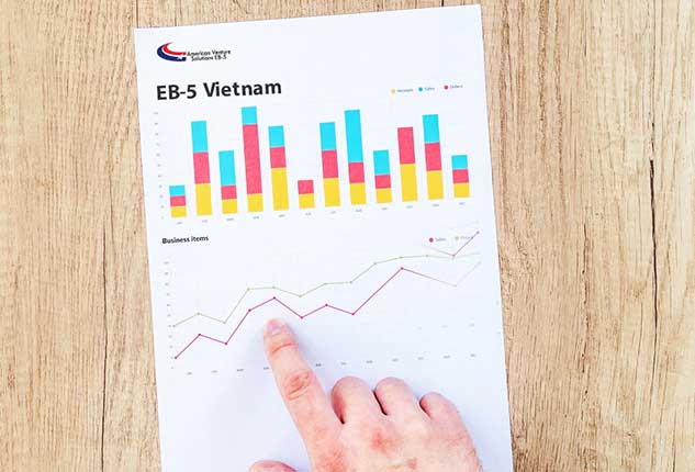 Số liệu thị trường EB5 Việt Nam tính đến tháng 7/2018